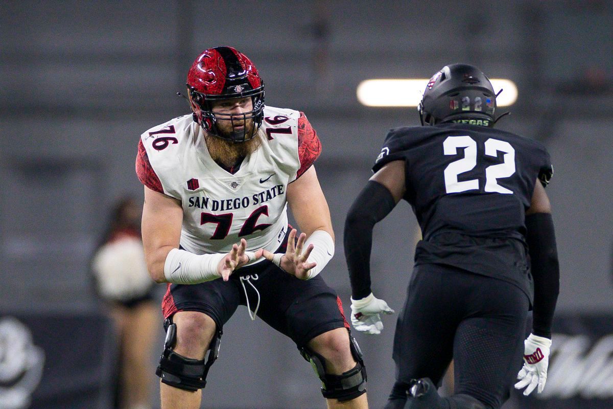 How the 2022 NFL Draft impacts Bears' starting lineup (2022 Season)